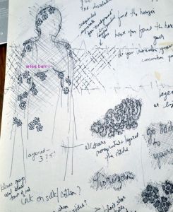 figure sketch free association start