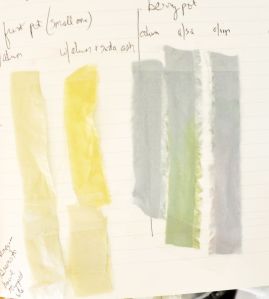 privet-various-mord-mods