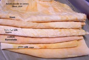 Annato powder used on several fibre types